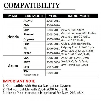 Y Splitter Cable Harness Wire for CD Changer Nav USB Adapter Mp3 Interface-Fits Honda Pilot Fit S2000 Acura CSX MDX RDX TSX