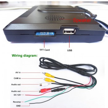 GreenYi 800x480 7 Car MP4 MP5 Video Player Parking Monitor Support FM transmitter SD USB Flash Built in Audio Speaker