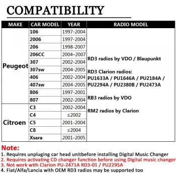 APPS2Car Car Radio Bluetooth Adaptor Hands Free Wireless Calls USB AUX Jack Mp3 Music Interface for Peugeot 406(2002-2004)[8pin]
