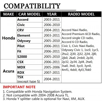 APPS2Car Car Radio Bluetooth Hands Free Calling Interface Wireless Music Receiver USB AUX Adapter for Honda Accord 2003-2011