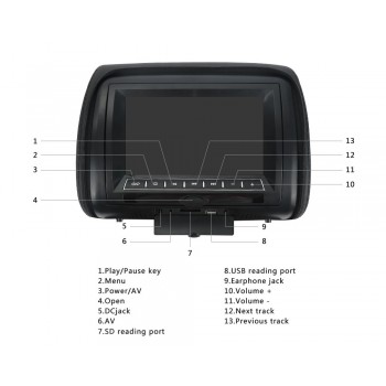 Black Auto Car DVD Player SUV PVC 7 inch Wide Screen Headrest DVD Player Monitor 12V For Home Car Games Car-Styling 2PCS