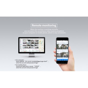 Wifi GPS HDD 4CH Hard Disk Auto Car Recorder Mobile Dvr 2TB 256G SD Storage I/O+ 4PCS Outdoor 1080P Rear View Metal Camera
