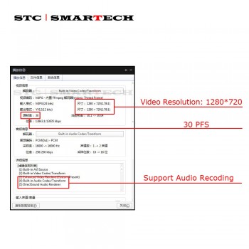 SMARTECH USB DVR Camera with ADAS function, Android Radio DVR Front Camera, Support Android 4.4 / 6.0 / 7.1 / 8.1 Car DVD GPS