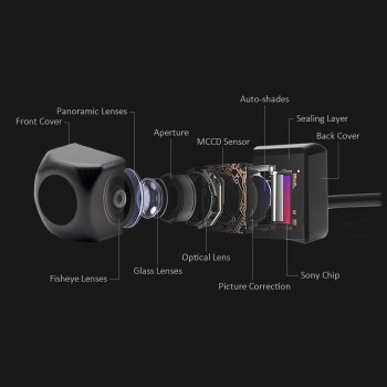 GreenYi HD 170 Degree CCD Fisheye Lens Car Reverse Backup Rear View Camera Front View Side CCTV Vehicle Parking Camera