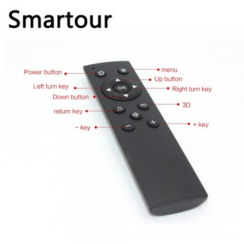 Smartour 3D 360 Surround View Driving Support Bird View Panorama DVR System 4 Car Camera 1080P Car Video Recorder For Honda crv