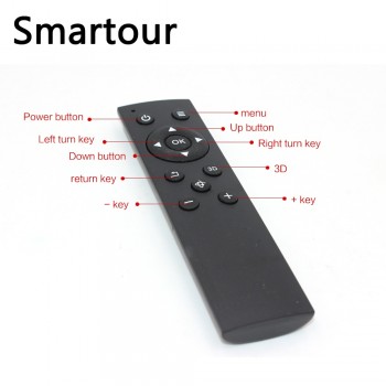 Smartour 3D Car DVR Recorder Surround View Monitoring System 360 Degree Driving Bird View Panorama with 4 Cameras for Honda XRV