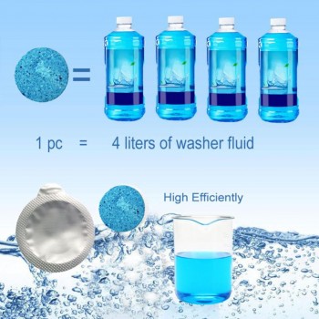 Car 6PCS Windshield Washer Fluid Screen Wash Wiper Fluid Cleaner Washer Concentrate Wiper Fluid                 july16