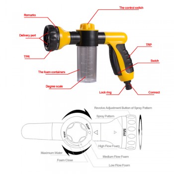 AuMoHall Foam Water Gun High Pressure 3 Grade Nozzle Jet Car Washing Sprayer Cleaning Tool