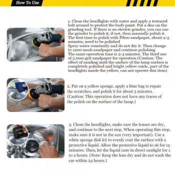 LocBondso 1 Set Auto Car Headlight Lens Restoration System Professional Vehicle Restorer Manually Repair Polishing Tools Kit