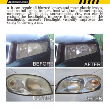 LocBondso 1 Set Auto Car Headlight Lens Restoration System Professional Vehicle Restorer Manually Repair Polishing Tools Kit