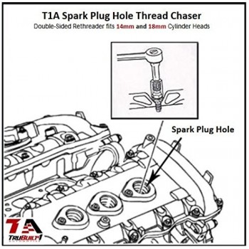 Spark Plug Damaged Rethread Repair Tool M10 x 1.0/M12 x 1.25 M14 x 1.5/M18 x 1.5 Double-sided Rethreader Thread Chaser ST0216
