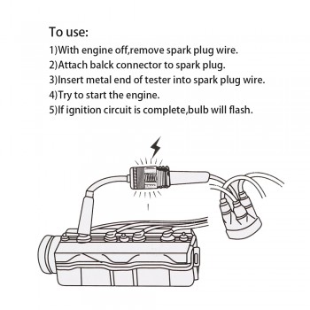 Free shipping!New arrival! Spark Plug Tester Ignition System Coil Engine In Line Auto Diagnostic Test Tool