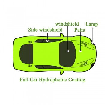NEW 20/50ML HGKJ Full Car Hydrophobic Coating Windshield Paint Waterproof Rainproof Protect Coating car polish Lowest Price