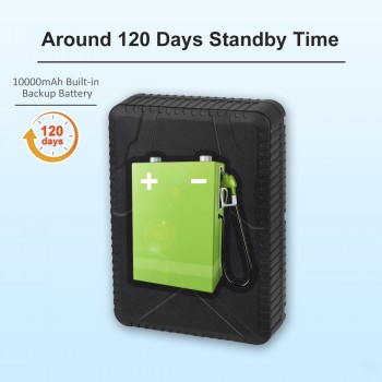 TKSTAR Car GPS Tracker Waterproof 10000mAh Powerful Magnet Asset Crawler GSM Locator TK915 Voice Monitor Geofence Free Tracking