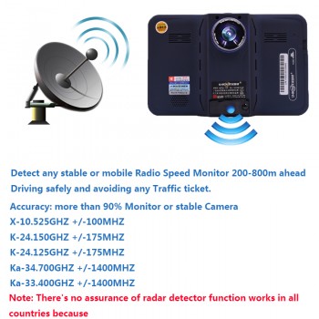 sbhei 7 inch GPS Navigation Android GPS DVR Camcorder 16GB Allwinner A33 Radar Detector Rear View Camera with Night Vision
