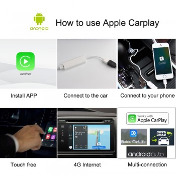 Plug and Play Smart Link Mini USB Apple CarPlay Dongle for Android Navigation Player system Stick with Android Auto