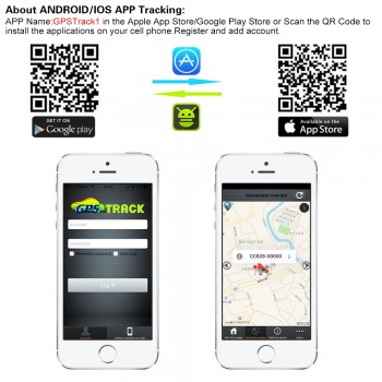 IMEI ID active lifetime use for CCTR GPS tracker support all types GPS trackers for CCTR800 CCTR800+ CCTR800G CCTR830 CCTR803etc