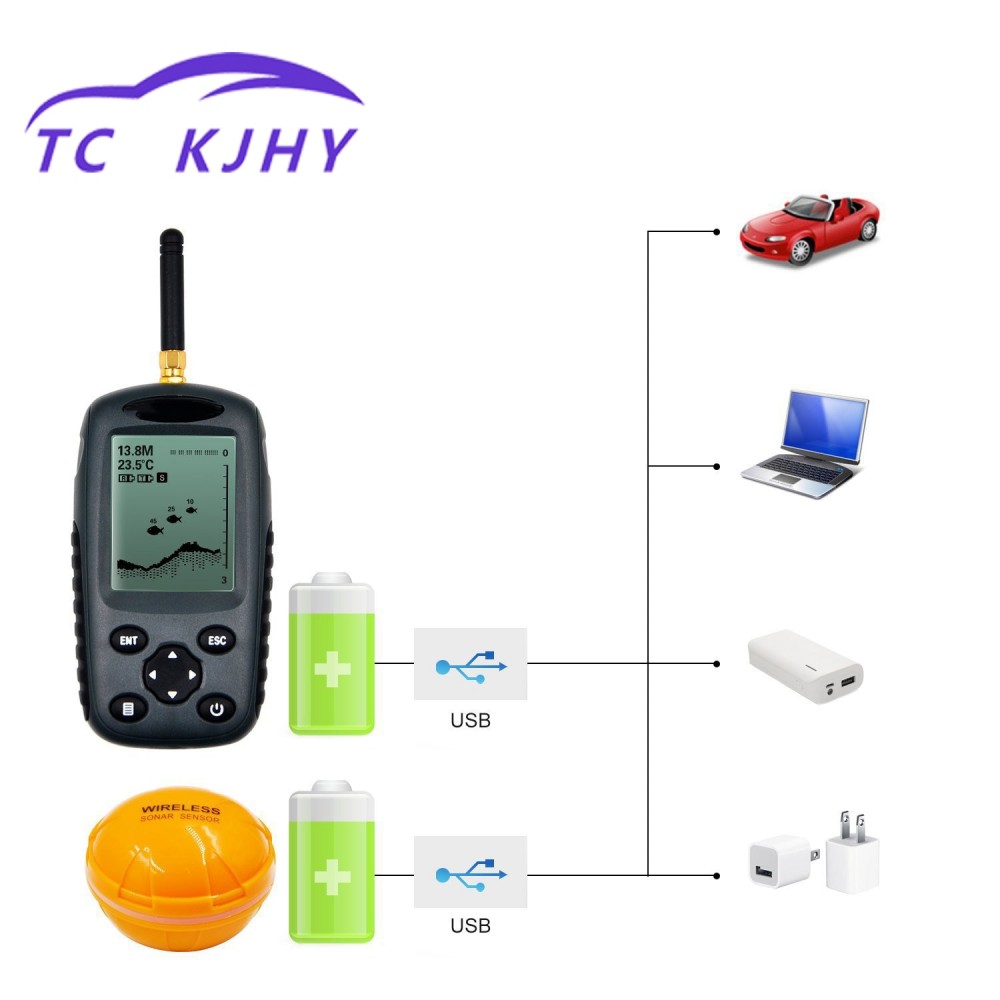 Wireless Plastic Fish Detector  LCD Boat Finder Transducer Depth Alarm Visual HD Fishing Detector Marine GPS Wireless Underwater