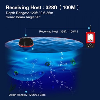 Marine GPS Depth Locator Ocean Boat Alarm Fish Detector Wireless Plastic Fish Detector LCD Boat Finder Transducer Display