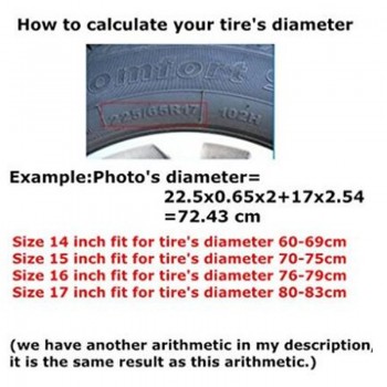 1Pcs Car Black 14, 15,16 ,17inch Smile Logo PVC PU Spare Tire Tyre Wheel  Valve Covers For Cars Accessories