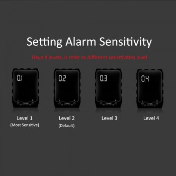 Digital Tire Pressure Monitoring System TPMS Switch Button OBD For Mitsubishi Outlander 2014-2018 Xpander Eclipse Cross Mirage