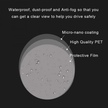 2pcs 100*100mm/100*145mm PET + Nano-coating Car Anti Water Mist Film Anti Fog Rainproof Rearview Mirror Window Protective Film