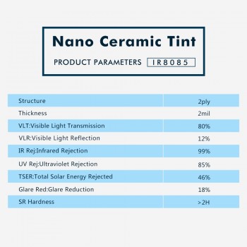 80% VLT Front Window Solar Protection Nano ceramic / IR film 60inx20in