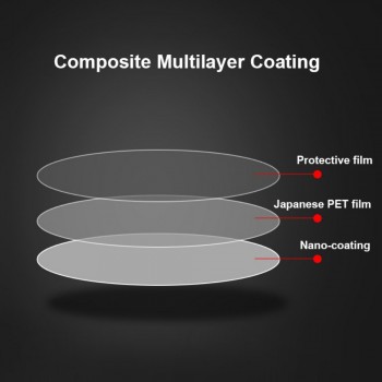 6PCS Car Rearview Mirror Film Anti Fog Window Clear Rainproof Rear View Mirror Protective Soft Protective Film Auto Window Foils