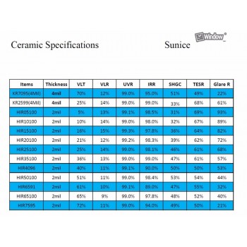 Black Chrome Privacy Window Tints Ceramic Series 60inch x 100ft roll -HIR05100