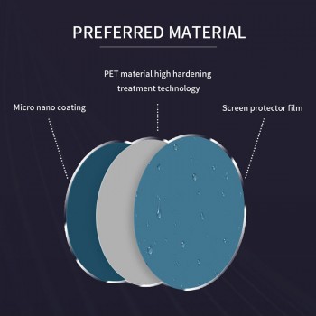 2PCS Car Rearview Mirror Protective Film Anti Fog Window Clear Rainproof Rear View Mirror Protective Soft Film Auto Accessories