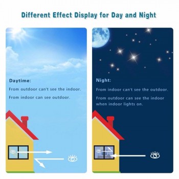 0.16x15m One Way Silver Mirror Window Film Daytime Privacy Heat Control Film Solar Film Window Tint for Home and Office