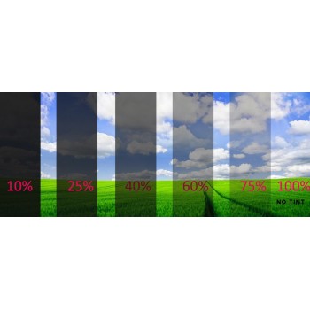 Avoid UV Solar tint film/100% UV Proof film/sun protect film with decals car window 10m
