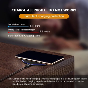 15W Qi Wireless Charger Station for Samsung S10 S9 Note 10 S10E Iphone 11 Pro Max XR Huawei P30 Pro Wireless charging Induction