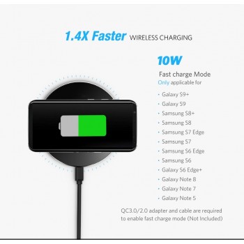 DCAE 10W Wireless Charger Pad Qi Quick Charge USB Fast Charging For iPhone X XR XS 8 Plus Samsung S10 S9 S8 Note 9 8 Xiaom Mi 9