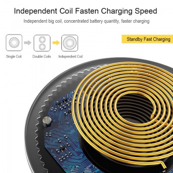 DCAE 10W Wireless Charger Pad Qi Quick Charge USB Fast Charging For iPhone X XR XS 8 Plus Samsung S10 S9 S8 Note 9 8 Xiaom Mi 9