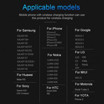 Qi Metal 10W Wireless Charger For iPhone 8 X XR XS Max QC3.0 Fast Wireless Charging for Samsung S10 S9 Note 8 9 USB Charger Pad