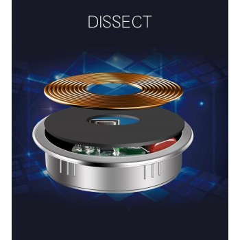 Built in Desktop Device Qi Fast Wireless Charger 15W 10W 7.5W or 5W Quick Charger 3.0 Embedded Caricabatter Tipe C Chargeur