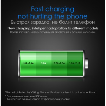 VVKing Dual USB Car Charger Adapter 5V 3.0A Max For iPhone Xiaomi Samsung Huawei ipad Mobile Phone 2 Port Metal Car DVR Charger