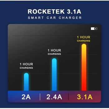 Rocketek All Metal USB Car Charger For Mobile Phone Tablet GPS 3.1A Fast Charger Car-Charger Dual USB Car Phone Charger Adapter