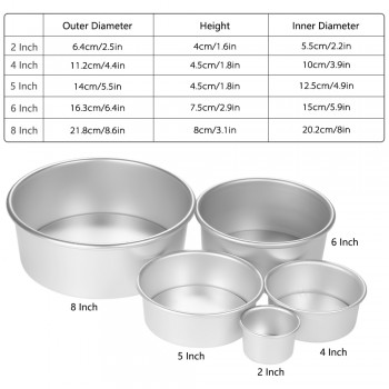5pcs/set Aluminum Alloy Round Cake Mould Chiffon Cake Baking Pan Pudding Cheesecake Mold Set with Removable Bottom