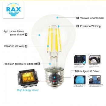 Antique Retro Vintage LED Edison Bulb E27 LED Bulb E14 Filament Light 220V Glass Bulb Lamp 4W 8W 12W 16W Candle Light Lamp