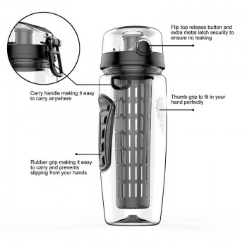 Urijk 34oz 1000ml Plastic Fruit Infuser Juice Shaker Sports Lemon Water Bottle Tour Hiking Portable Drinkware Bottles B Free