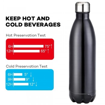 350/500/750/1000ml Double-Wall Insulated Thermos Vacuum Flask Stainless Steel Water Bottle Cola Chilly Bottle