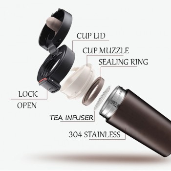 Hot Quality Double Wall Stainless Steel Vacuum Flasks 500ml 350ml Car Thermo Cup Coffee Tea Travel Mug Thermol Bottle Thermocup