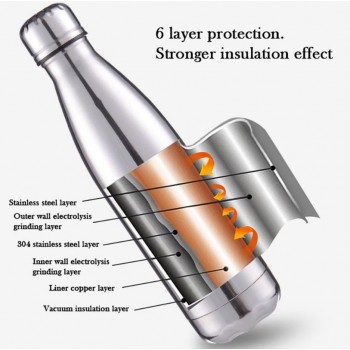 17oz Double Wall Travel 304 Stainless Steel Thermos Thermals Cup Vacuum Flask Bottle Kids School Water Bottle 500ML