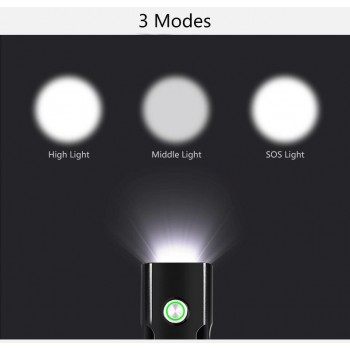 15000Lum 2/3*L2/T6 USB Rechargeable Built-In 5200mAh 3Modes Bicycle Light  Waterproof Headlight Bike Accessories With Taillight