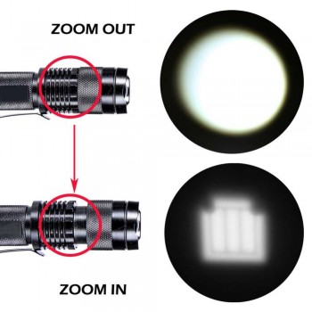 3 Mode Bike Light 2000 Lumens Q5 Front Led Bicycle Light 7 Watt Waterproof Zoomable Cycling Torch LED Flashlight Bike Tail Light