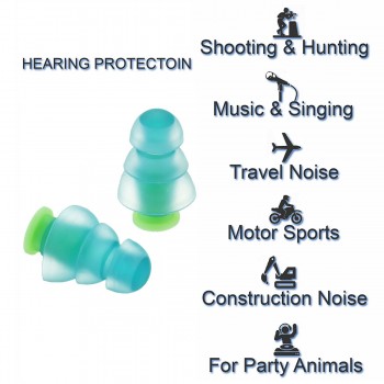Safurance 1 Pair Noise Cancelling Hearing Protection Earplugs For Concerts Musician Motorcycles Reusable Silicone Ear plugs