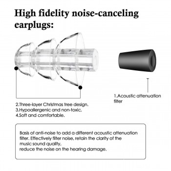 Safurance 1 Pair Noise Cancelling Hearing Protection Earplugs For Concerts Musician Motorcycles Reusable Silicone Ear plugs