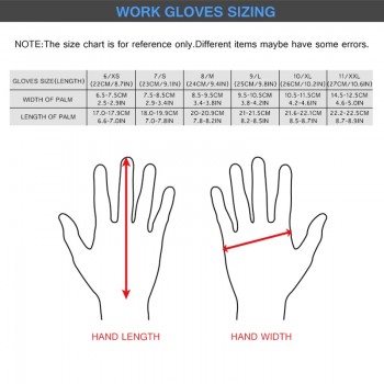 Hot Sale GMG CE Certificated EN388 Red Polyester Black PU Work Safety Gloves Mechanic Working Gloves